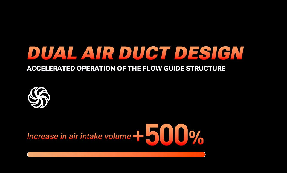 SZUK New Mini Car Vacuum Cleaner 985000Pa Wireless Vacuum Cleaner Powerful Suction Handheld Portable Vacuum Cleaner for car