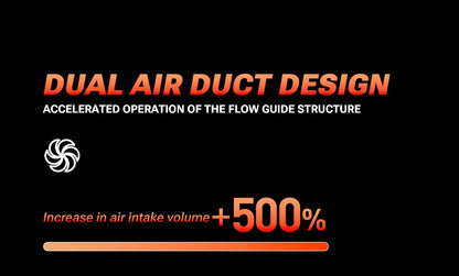 SZUK New Mini Car Vacuum Cleaner 985000Pa Wireless Vacuum Cleaner Powerful Suction Handheld Portable Vacuum Cleaner for car