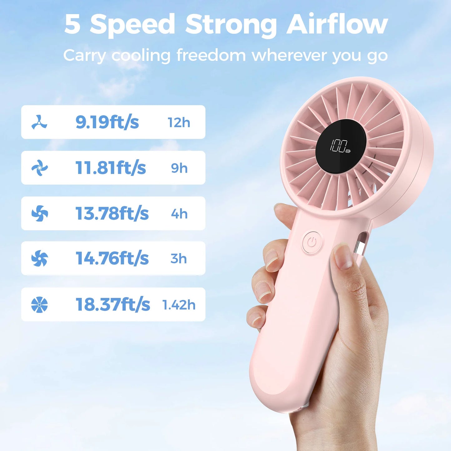 Outdoor Sports Handheld Fan with Power Bank, 3000mAh 5 Speed Strong Wind Cooling Fan for Hiking