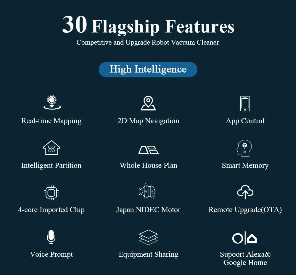 Robot Vacuum Cleaner G20S, 6000Pa Suction,Remote Upgrade, 2 in1 Wet Dry Mop, Wifi App, Smart Vaccum Auto Floor Washing for Home,