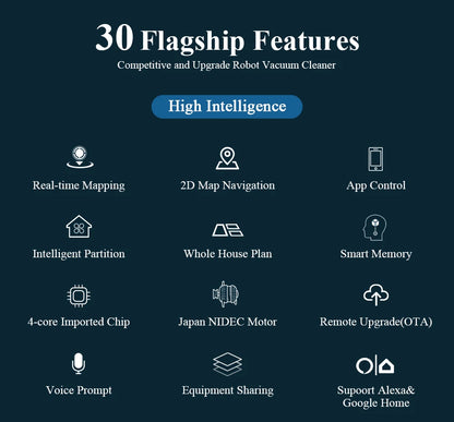 Robot Vacuum Cleaner G20S, 6000Pa Suction,Remote Upgrade, 2 in1 Wet Dry Mop, Wifi App, Smart Vaccum Auto Floor Washing for Home,