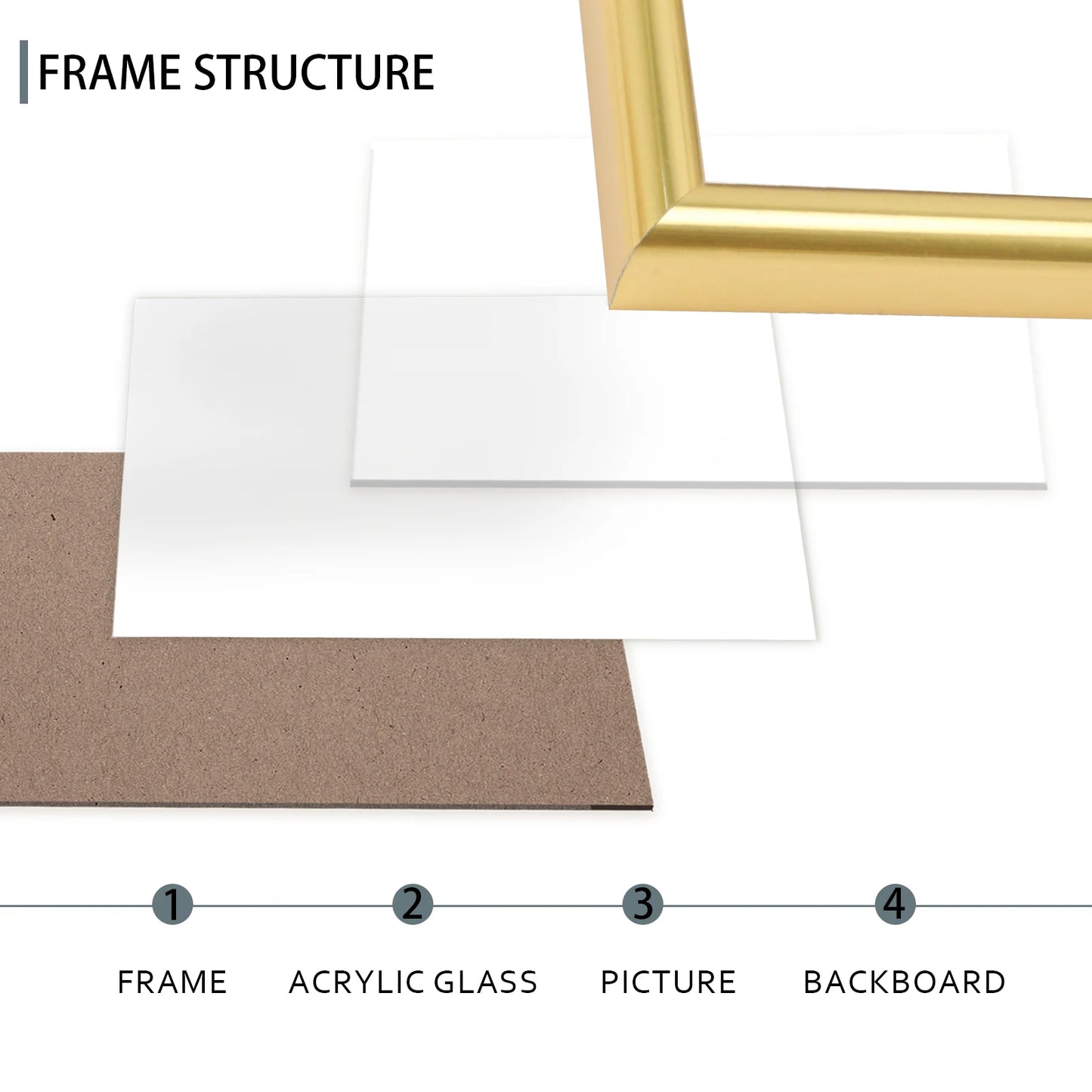 3pcs Factory Direct Single Pack Supply Photo Frame Wall Mounted Setting Mounted  Picture Frame Photo Wall Combination
