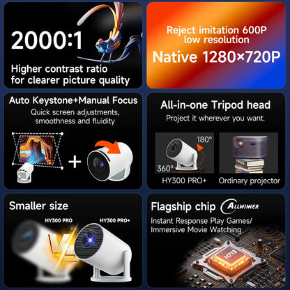 Topleo Proyector 4K 5G Video Outdoor Portable Wifi Display Wireless LCD Android HD 4k Video Hy300 Projector