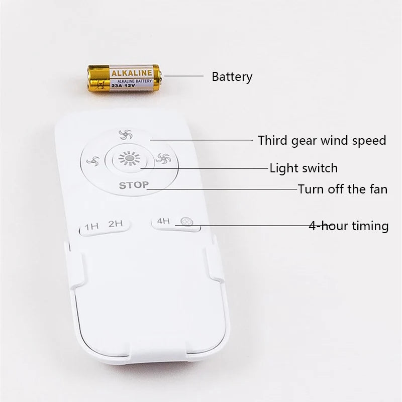 Industrial LED Black Metal Lamp With Remote Control for Home Bedroom Loft Retro Ceiling Fan Light