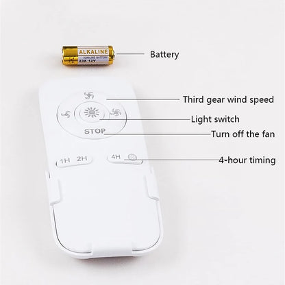 Industrial LED Black Metal Lamp With Remote Control for Home Bedroom Loft Retro Ceiling Fan Light