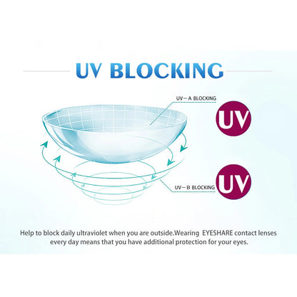 EYESHARE Cosplay White Colored Contact Lenses 2pcs Crazy Red Contact Lenses Anime Black Eye Lenses Halloween Beauty Makeup Lens