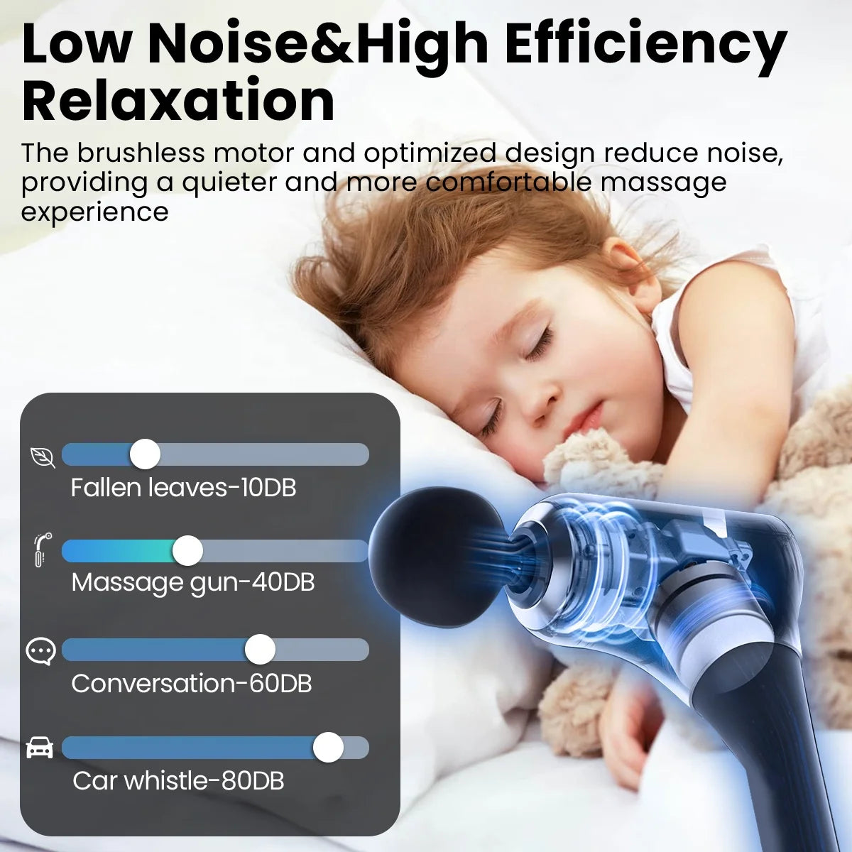 Factory Price Deep Tissue Muscle Massage Gun | Professional Percussion Massager for Gym & Sports Recovery