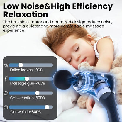 Factory Price Deep Tissue Muscle Massage Gun | Professional Percussion Massager for Gym & Sports Recovery