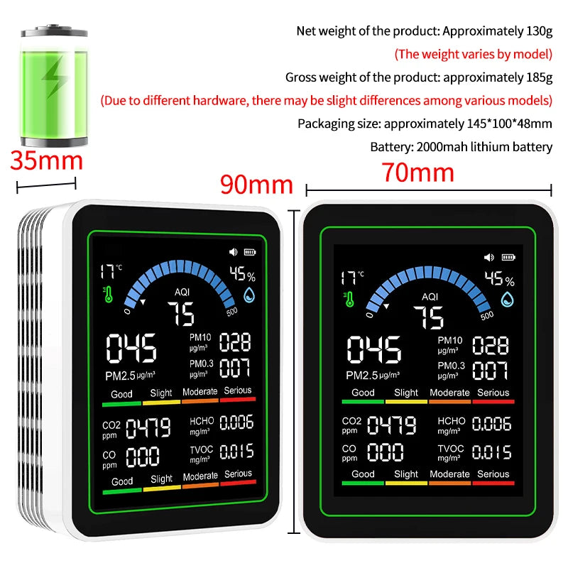 10 in 1 Year's Worth Computer Import Air Quality Monitor Measures PM2.5 PM10 CO2 AQI TVOC