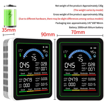 10 in 1 Year's Worth Computer Import Air Quality Monitor Measures PM2.5 PM10 CO2 AQI TVOC