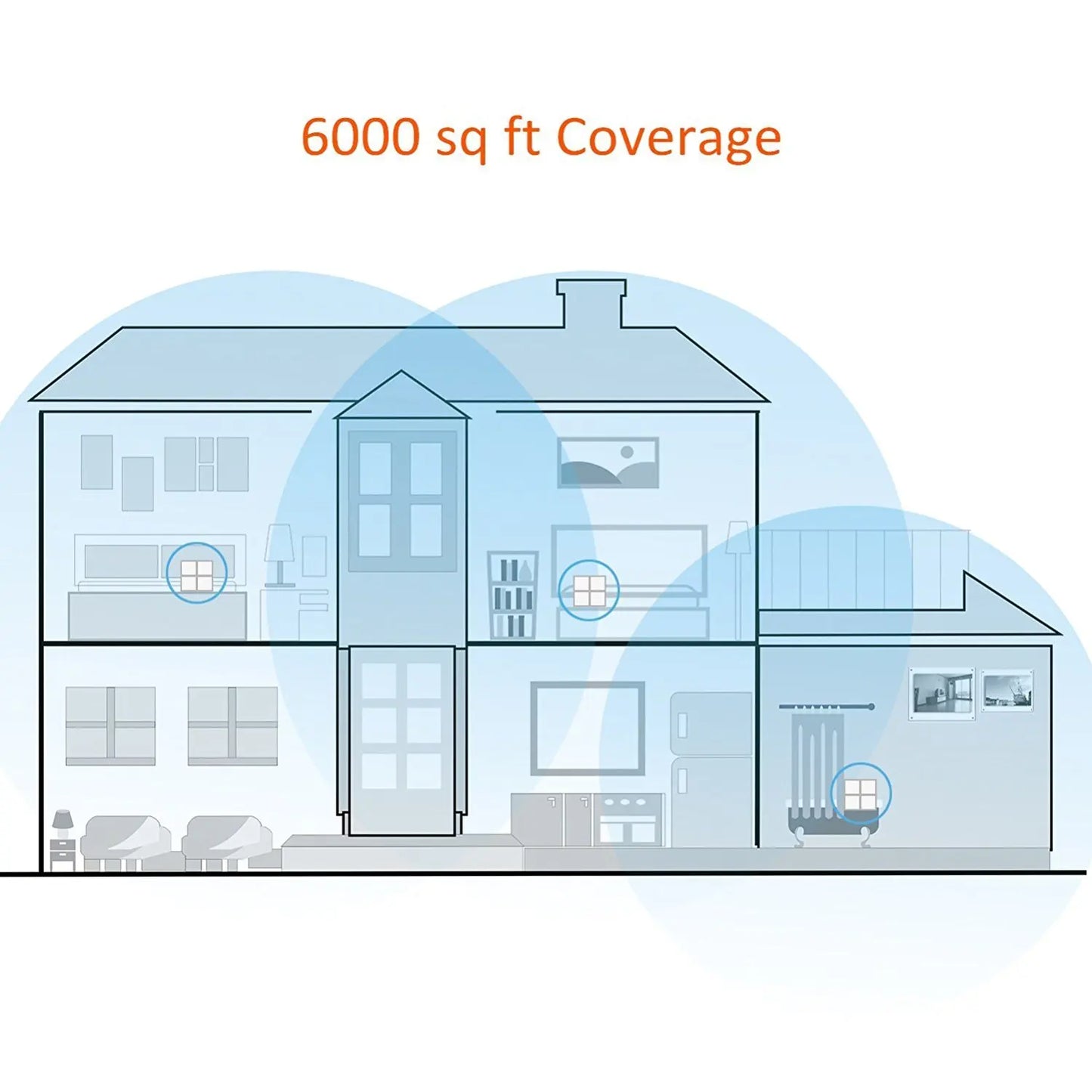 Tenda MW6 Mesh Wireless Gigabit Router 11AC Dual-Band 2.4G/5.0GHz Whole Home Wifi Coverage System Long Range Bridge Repeater