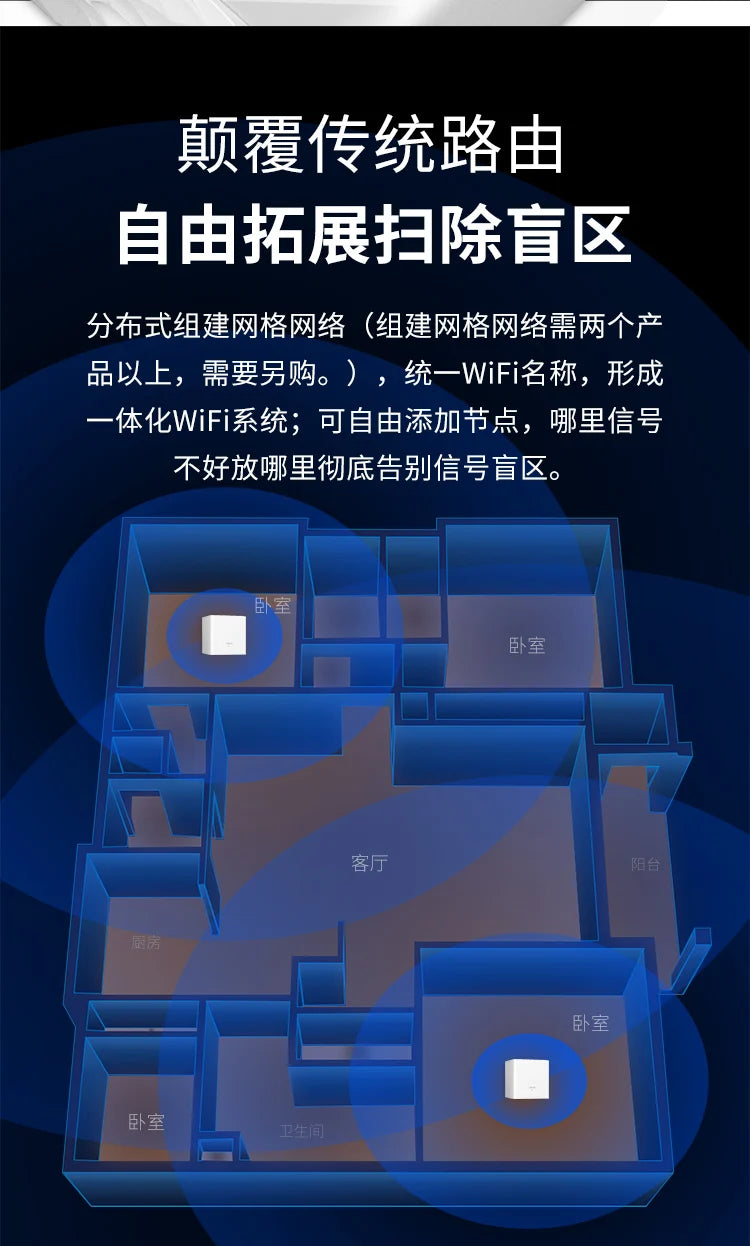 Tenda Nova Mesh WiFi System (MW3)-Up to 3500 sq.ft. Whole Home Coverage WiFi Router and Extender Replacement AC1200 Mesh Router