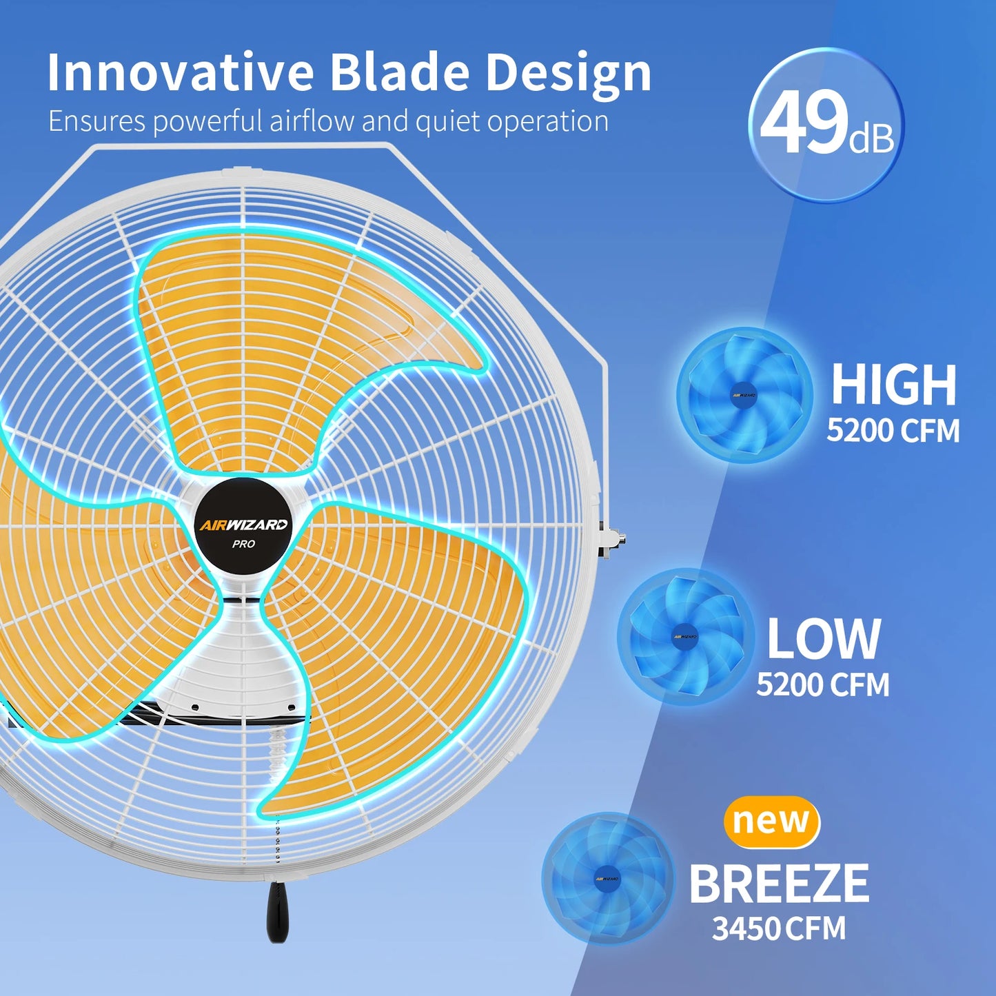 18 Inch Outdoor Wall Fan IPX4 Waterproof 5200CFM High Velocity Heavy Duty Metal Blades Wall Fans for Patio Garage Greenhouse
