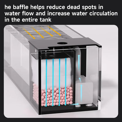 Wholesale 20 Gallon Ultra Clear Low Iron Glass Betta Aquarium Kit  Desktop Fish Tank Decoration with Water Pump and LED Light