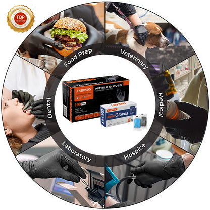 Anboson 5mil Nitrile Gloves with Secondary Dipping Disposable Guantes De Nitrilo for Salon Make up Tattoo and Laboratory Use