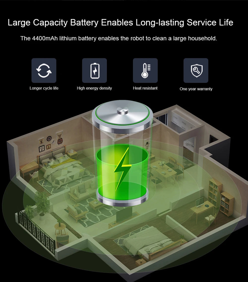 Liectroux M7S Robot Vacuum Cleaner,Smart Dynamic Navigation,4000Pa,Wet Mop,WiFi,Silent,Work with Alexa & Google Home