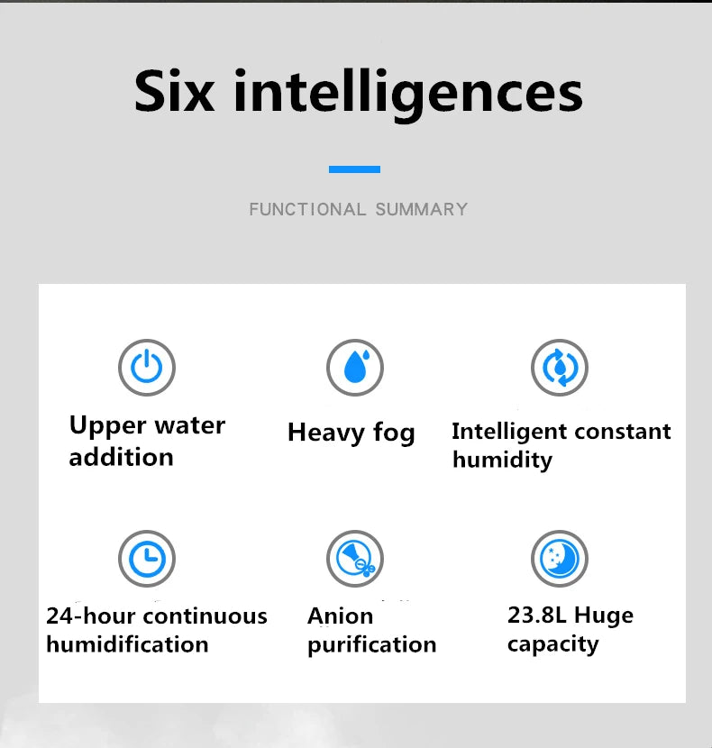 110V 220V 23.8L Large Capacity Industry Air Humidifier Commercial Diffuser Sprayer Humidification Spray Machine