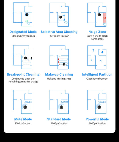 ABIR X6 Robot Vacuum Cleaner, Visual Navigation,APP Virtual Barrier,6000PA Suction,Smart Home Mop,Floor Carpet Washing Appliance