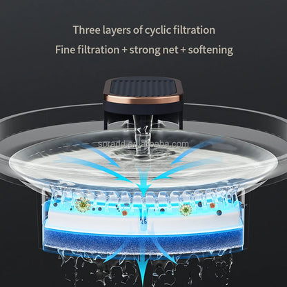 2026 Large Capacity Smart Pet Water Dispenser Accessories Automatic Circulate Filtering Cat and Dog 3L Water Fountain