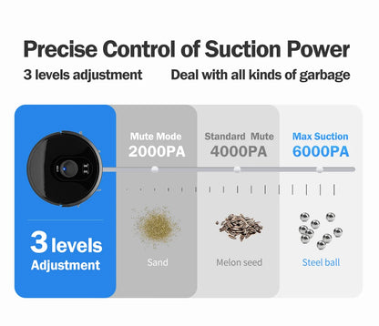 ABIR X6 Robot Vacuum Cleaner, Visual Navigation,APP Virtual Barrier,6000PA Suction,Smart Home Mop,Floor Carpet Washing Appliance