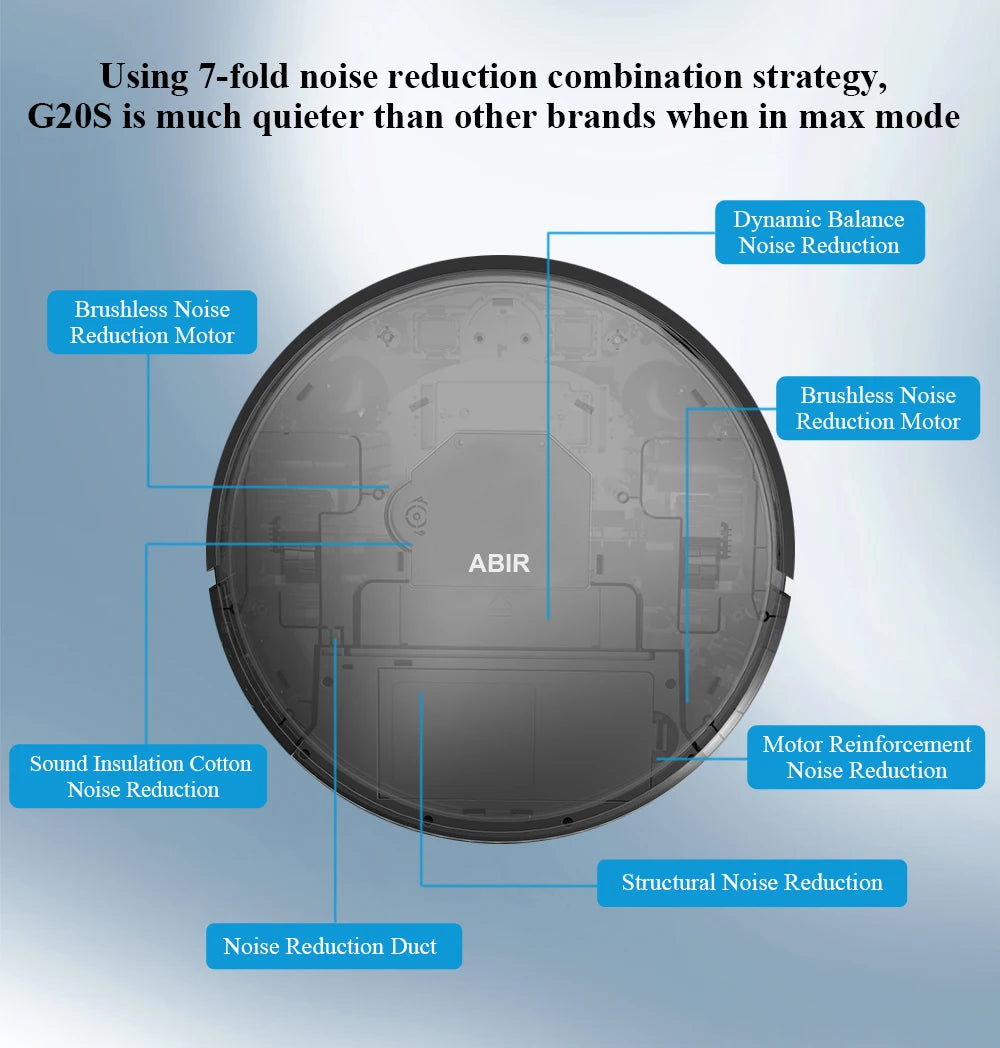 Robot Vacuum Cleaner G20S, 6000Pa Suction,Remote Upgrade, 2 in1 Wet Dry Mop, Wifi App, Smart Vaccum Auto Floor Washing for Home,