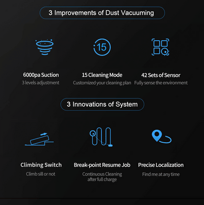 ABIR X6 Robot Vacuum Cleaner, Visual Navigation,APP Virtual Barrier,6000PA Suction,Smart Home Mop,Floor Carpet Washing Appliance