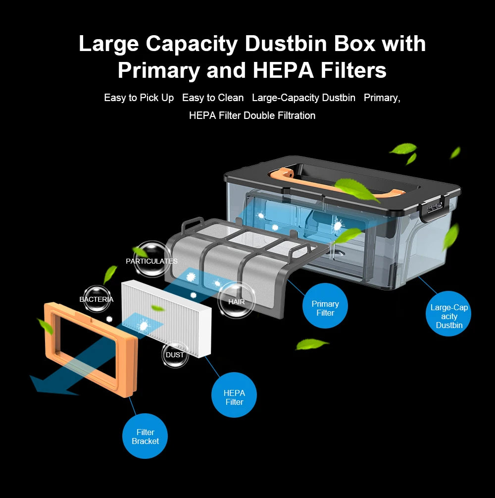 Liectroux M7S Robot Vacuum Cleaner,Smart Dynamic Navigation,4000Pa,Wet Mop,WiFi,Silent,Work with Alexa & Google Home