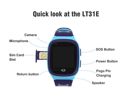 LICHIP LT31E 4G Kids Tracking Traceker Ninos Montre Sos Band Children Reloj Con for Kids Waterproof SIM Card SOS GPS LT31e 2022
