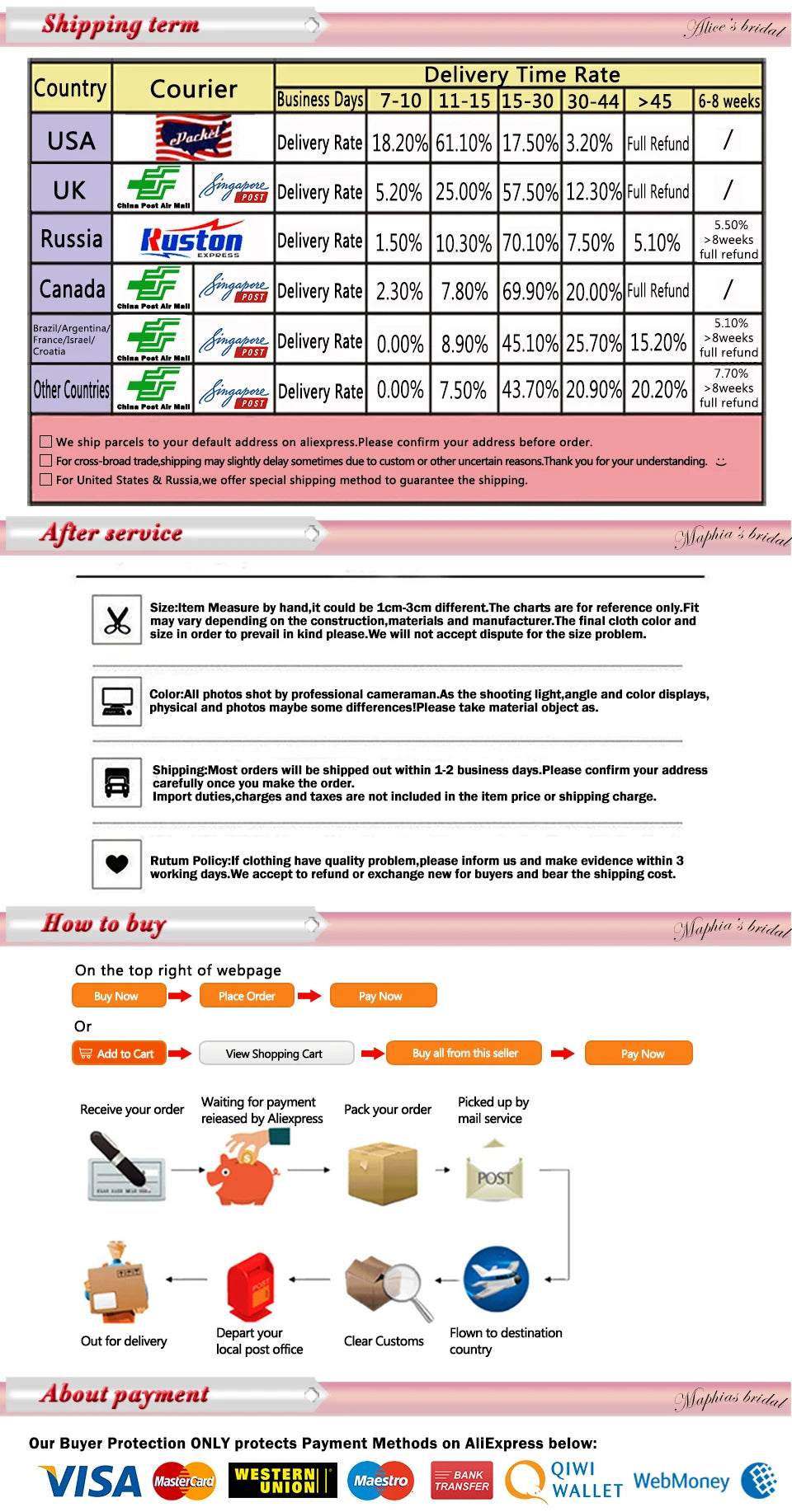 Fashion High Neck Short Prom Dresses Silver Sleeveless Knee Length Ball Gown Knee Length Formal Party Gown vestido Customized