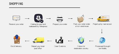 Fashion New Waist Bag Unisex Street Hip-hop Fanny Pack Chest Pack High Quality Nylon Belt Bag Female Designer Shoulder Bags