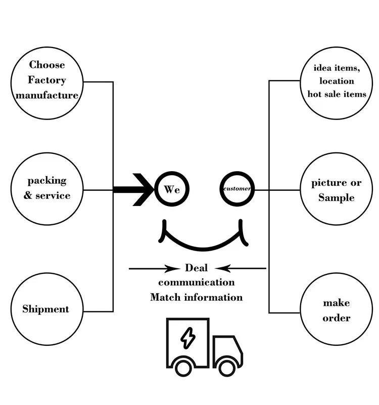 1 Yard Tassel Fringe Lace Pearl Beaded Edge Trim Ribbon Handmade Sewing DIY Craft Accessories