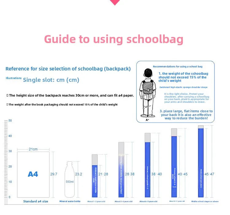 Lightweight Double Shoulder Backpack for Boys Sesame Cartoon Design Kindergarten New Year Gift Mini Diving Material School Bag