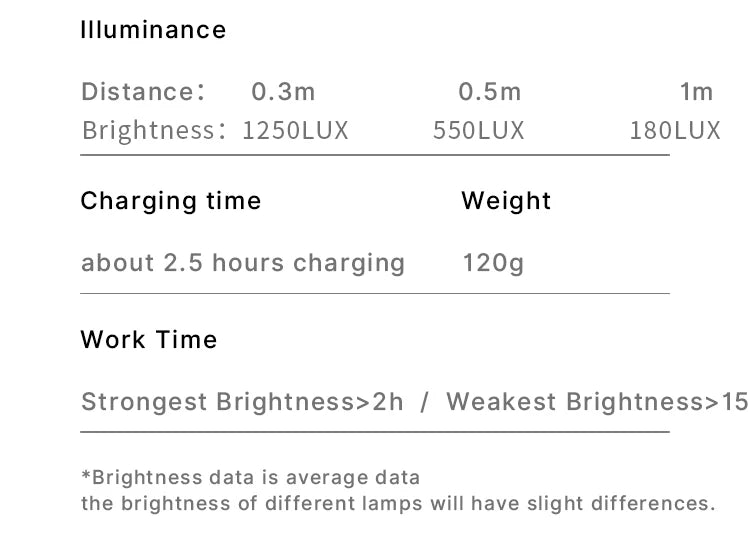 Ulanzi VL120 Full Color RGB Video Light 2500K-9000K LED Photography Lighting Dimmable Camera Light Live Videography Fill Lamp