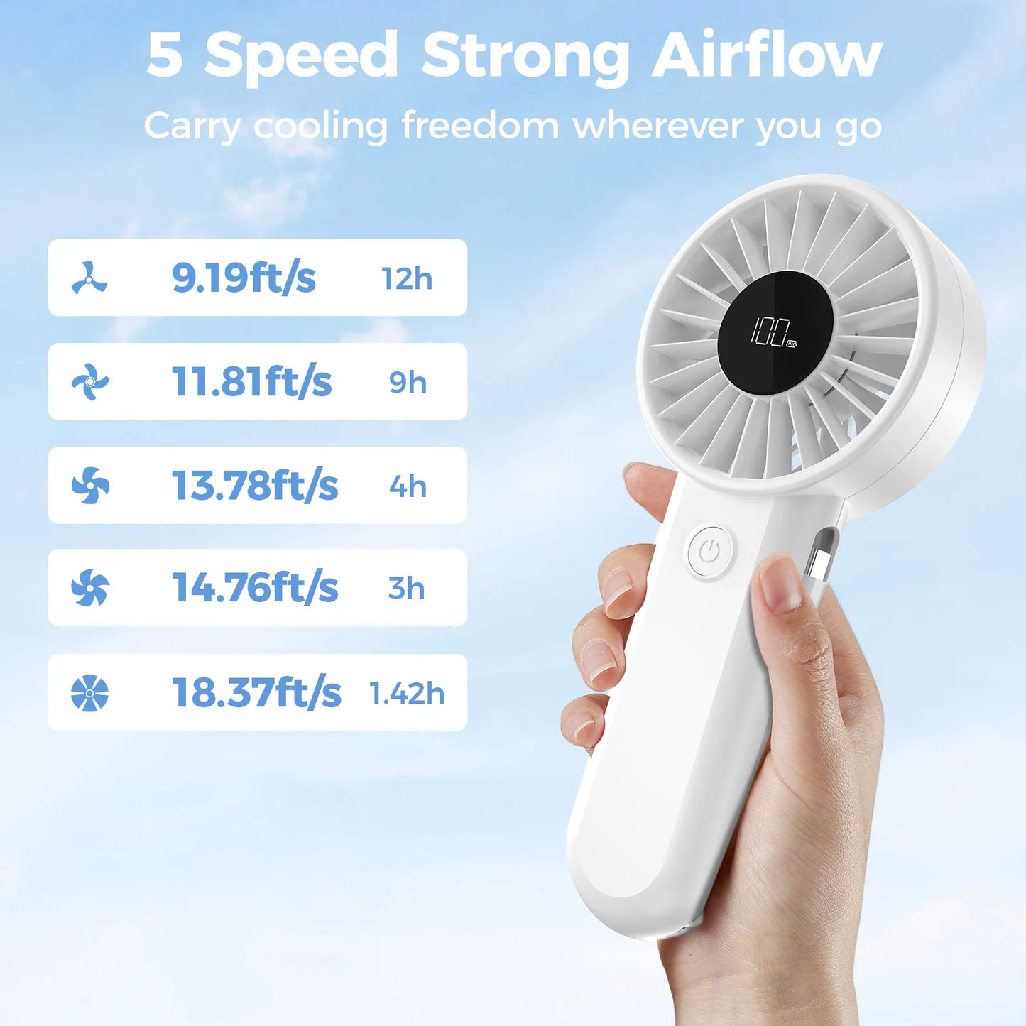 2 in 1 Rechargeable Handheld Fan and 3000mAh Power Bank, 5 Speed Strong Airflow for Outdoor Use