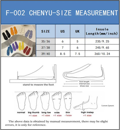 Wholesale Quality Summer Beach   Flip Flops  Fashion  Colorful Weeding Flip Flops