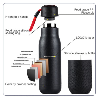 Portable Sports Water Bottle with Screw-on Lid Leak-proof Vacuum Stainless Steel Insulated Water Bottle for Cycling