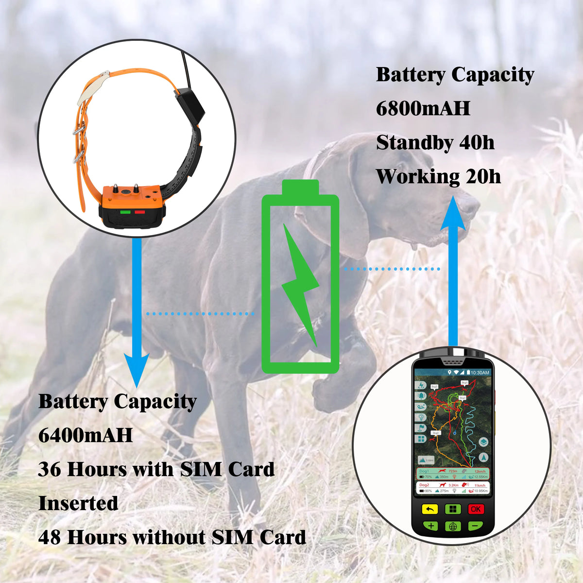 GPS Tracker Eseek Dog Tracker Hound Locator Pet Collar Waterproof IP68 for Hunting Dog