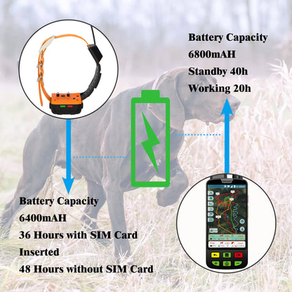 GPS Tracker Eseek Dog Tracker Hound Locator Pet Collar Waterproof IP68 for Hunting Dog