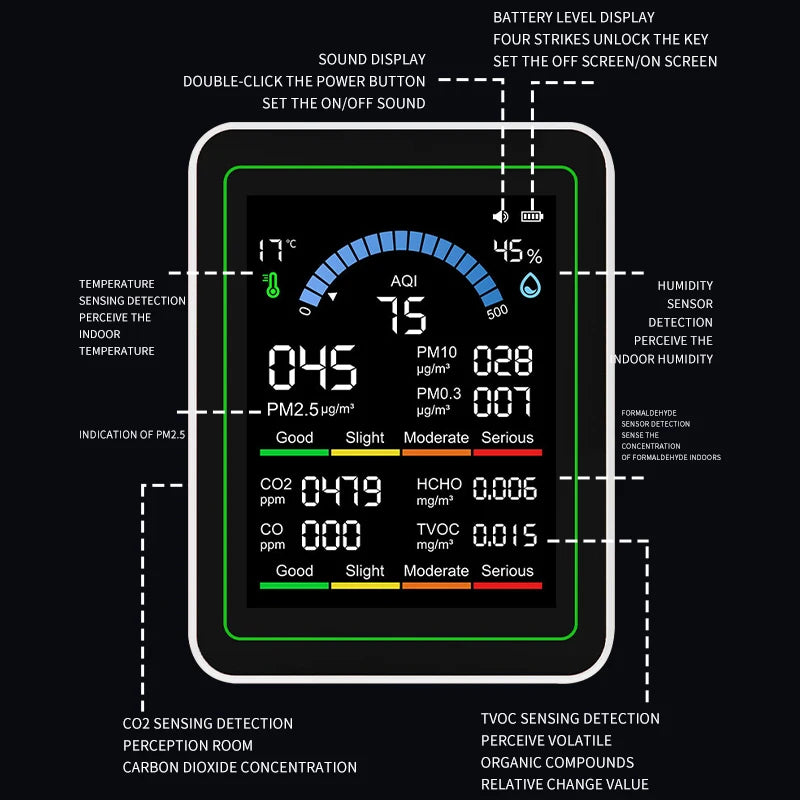 10 in 1 Year's Worth Computer Import Air Quality Monitor Measures PM2.5 PM10 CO2 AQI TVOC