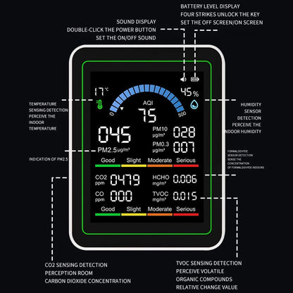 10 in 1 Year's Worth Computer Import Air Quality Monitor Measures PM2.5 PM10 CO2 AQI TVOC