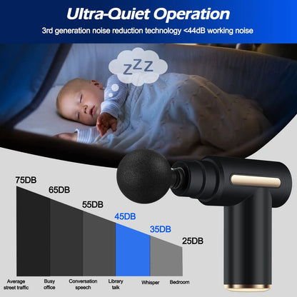 Factory Direct Hot Sale Professional-level Rechargeable Facial Massager Deep Tissue Body Relaxation Massage Gun