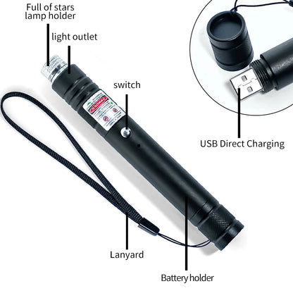 Green Laser Pointer Long-Range Laser Pointer High Power-Rechargeable Laser Pointer for Hiking, Presentations & Outdoor Use