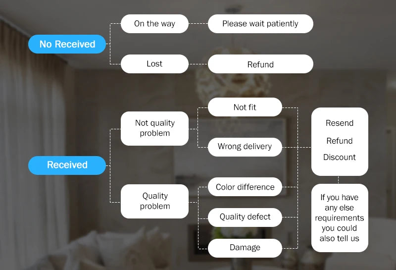 Stainless Steel Meat Slicer Meat Slicer Bone Cutting Machine Minced Lamb Bone Meat Cutter Chicken Duck Fish Ribs Lamb Cutting