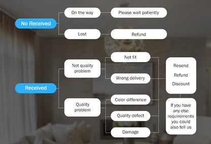 Stainless Steel Meat Slicer Meat Slicer Bone Cutting Machine Minced Lamb Bone Meat Cutter Chicken Duck Fish Ribs Lamb Cutting