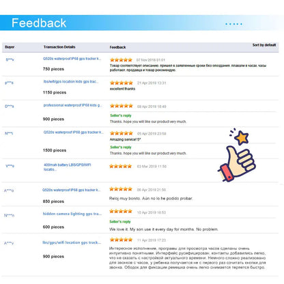 Hot Sale Watch GPS Tracker Sim Card Watch Anti-Lost Alarm Clock Smartwatch SOS Kids Smart Watch Christmas Gift Boy Girl