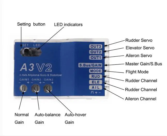 High Quality 3 Axis Gyro A3 V2 Aeroplane Flight Controller Stabilizer for RC Airplane Fixed-wing Fixed wing Copter