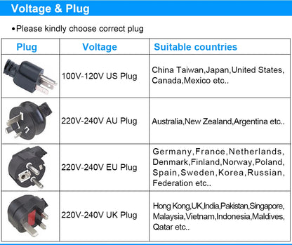 Granbo Ultrasonic Cleaner 3.2L Ultrasound Cleaning Bath 180W Laboratory Ultrasonic Tank Bicycle Chains Cleaning Machine