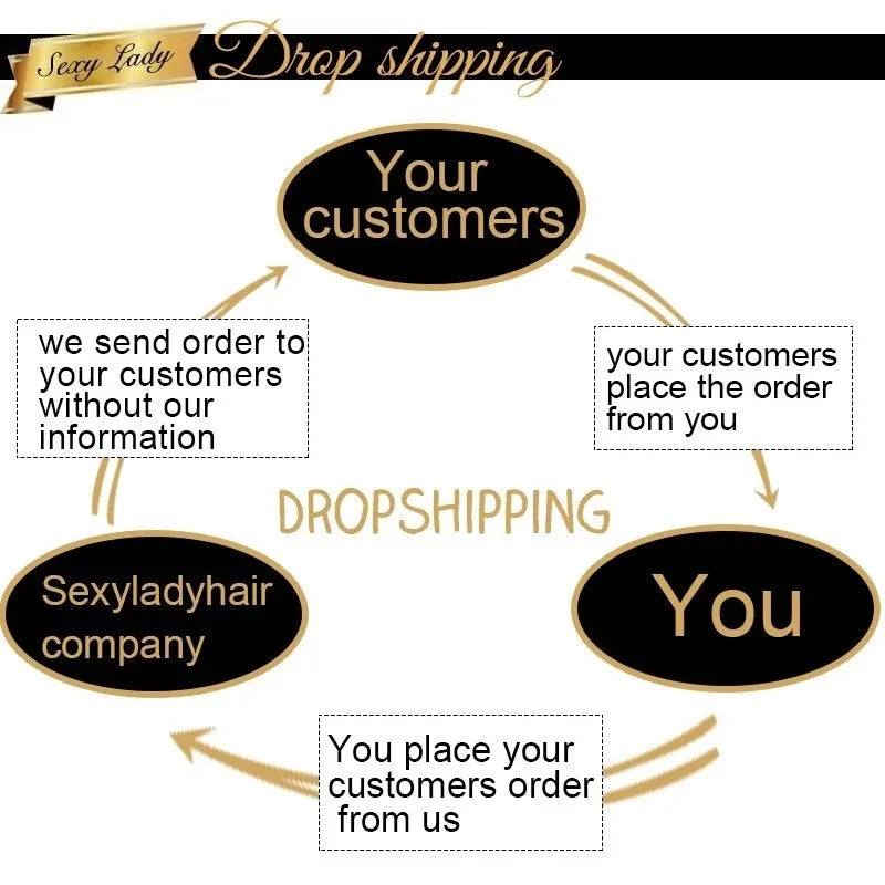 Wholesale Cambodian Raw Loose Curly Hair Extensions 100% Raw Cuticle Aligned Burmese Curly Human Hair Bundles Vendor