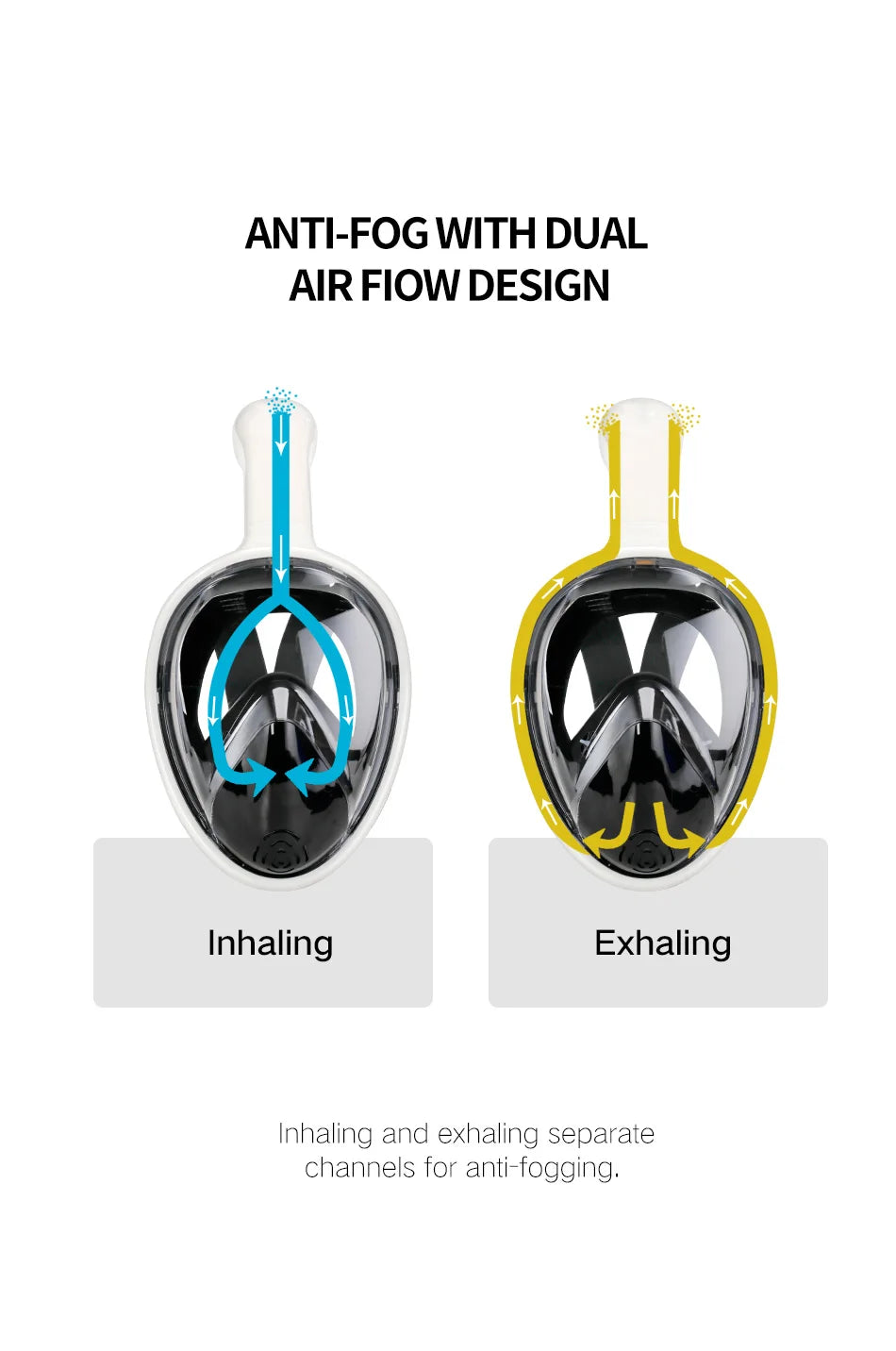 COPOZZ Professional Snorkeling Diving Mask Underwater Scuba Full Face Snorkel Mask Anti Fog Goggles for Adult Swimming Equipment