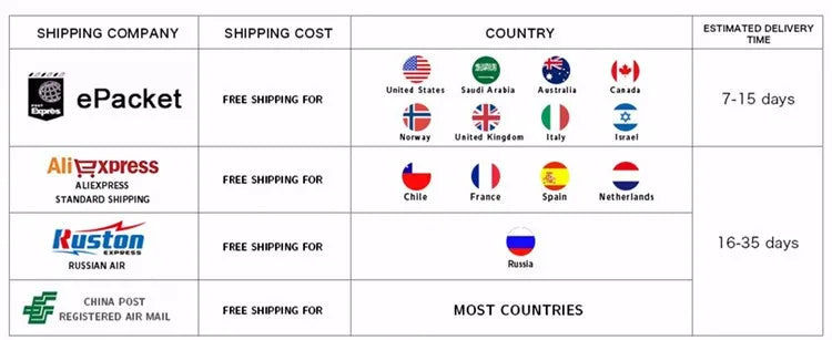 LMETJMA Elektrische Käsereibe, tragbarer Salatbereiter mit 4 verschiedenen Klingenformen, 40 W elektrischer Rotationsschneider JT363